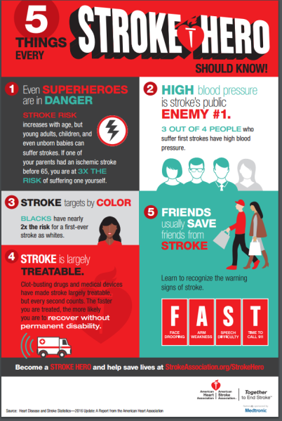 Big-graphic